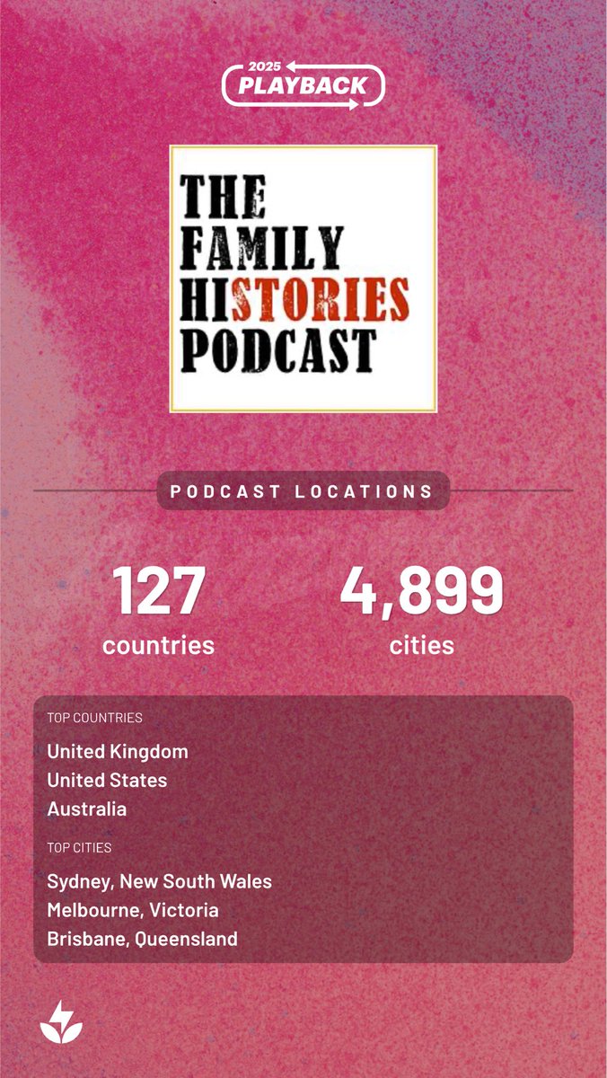 The Family Histories Podcast tweet media