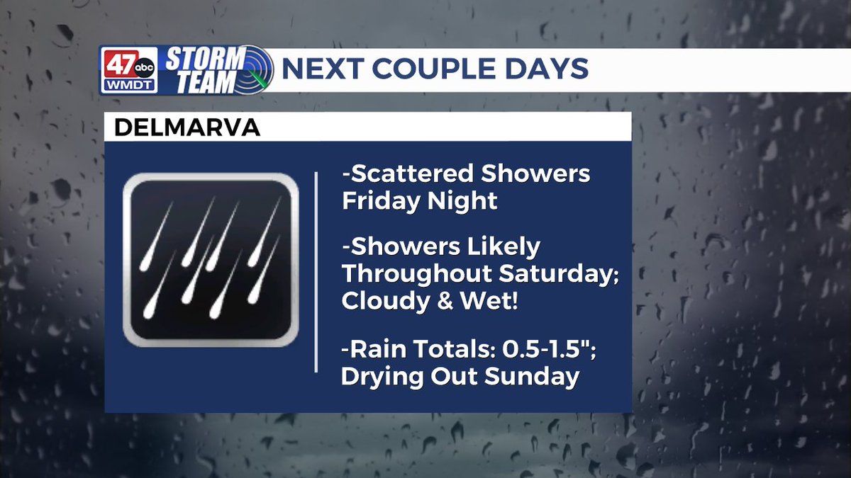 Rain chances increase tonight. There will be scattered showers and areas of drizzle through the overnight with patchy fog. Periods of steady rain becomes likely by Saturday, lasting through the afternoon. Rainfall totals between 0.5-1.5" will be possible.