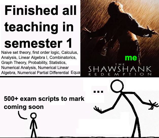 US: you can let TA to (help) mark Exam 
UK: you have to mark everything yourself

ermmmmmmmm