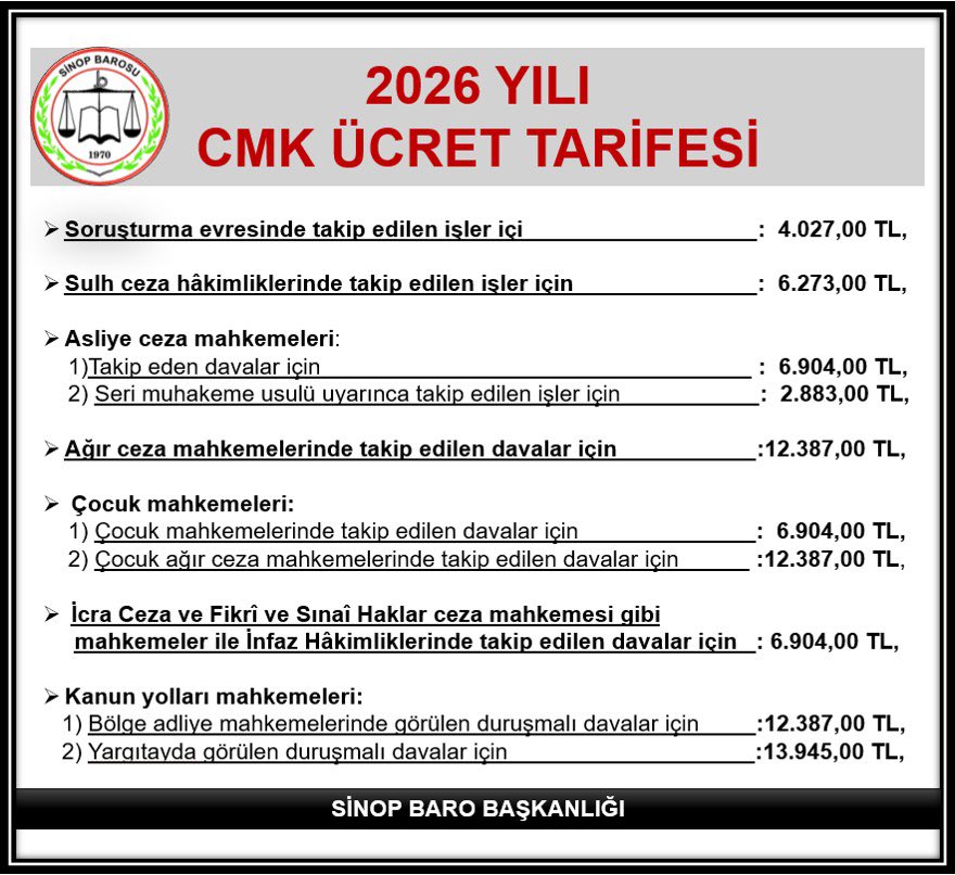 Sinop Barosu tweet media