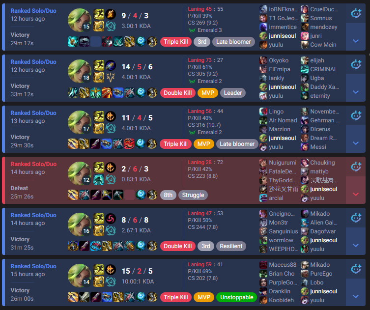 junniseoul's tweet image. S16 zeri initial thoughts

yuntal is best 1st item

stormrazor sucks (worst recipe+no real dmg)

hexoptics has crazy value especially in tandem with FS

endless hunger sleeper OP

do not delay ie ldr.

W max still ok, just bit weaker on empowered. max E last and no qualms