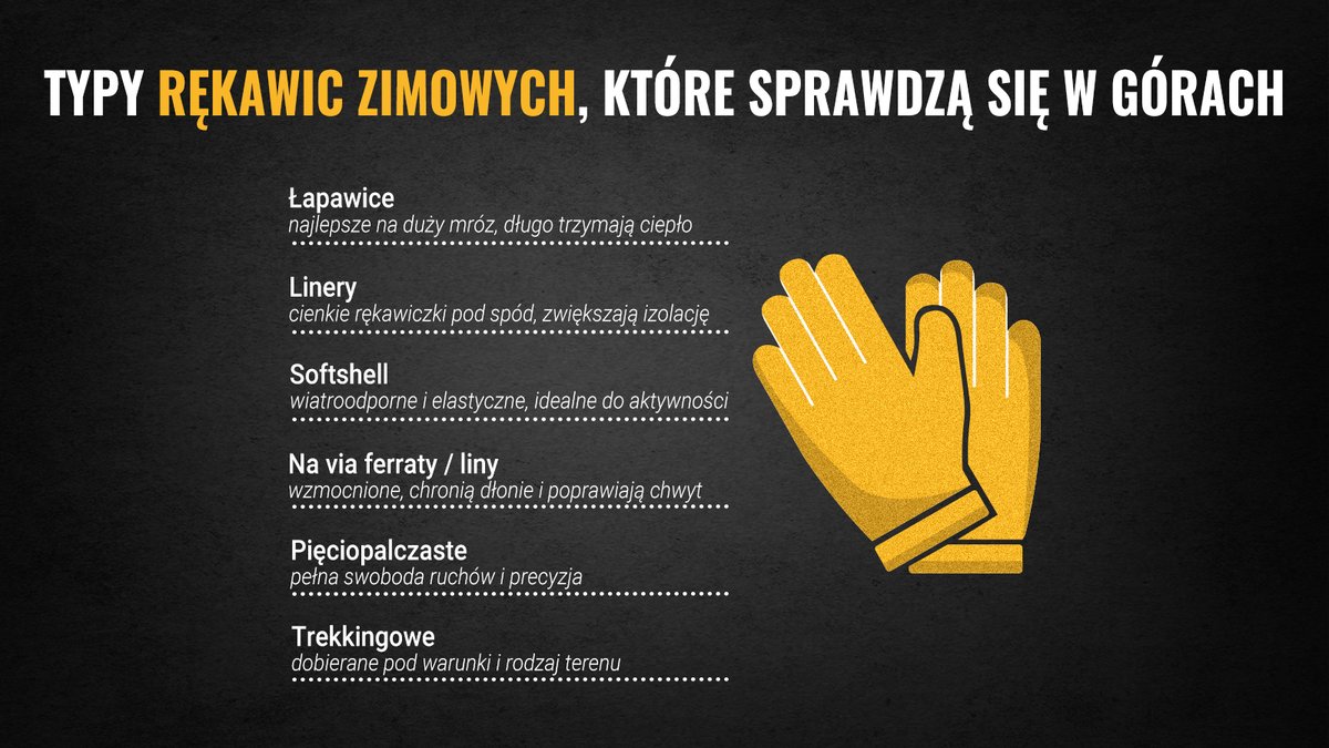 Mróz, wiatr i wilgoć dają się we znaki przede wszystkim dłoniom. Odpowiednie rękawice to podstawa komfortu i bezpieczeństwa w górach zimą - postaw na właściwy wybór.
Rękawice ➡️ mltr.pl/LVUjMP