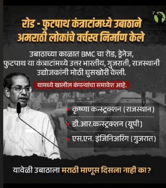 Dilip V. Patil tweet media