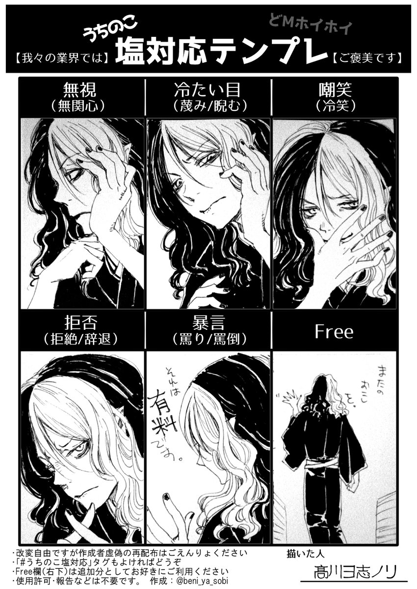 #うちのこ塩対応
テンプレお借りしましたありがとうございます。アナログで大体の寸法を合わせて描いて写真撮ってフォトショで合成という仕様なのでなんかはみ出していたりするが気にしない。一連の動作になっています。#怪マヨFA 