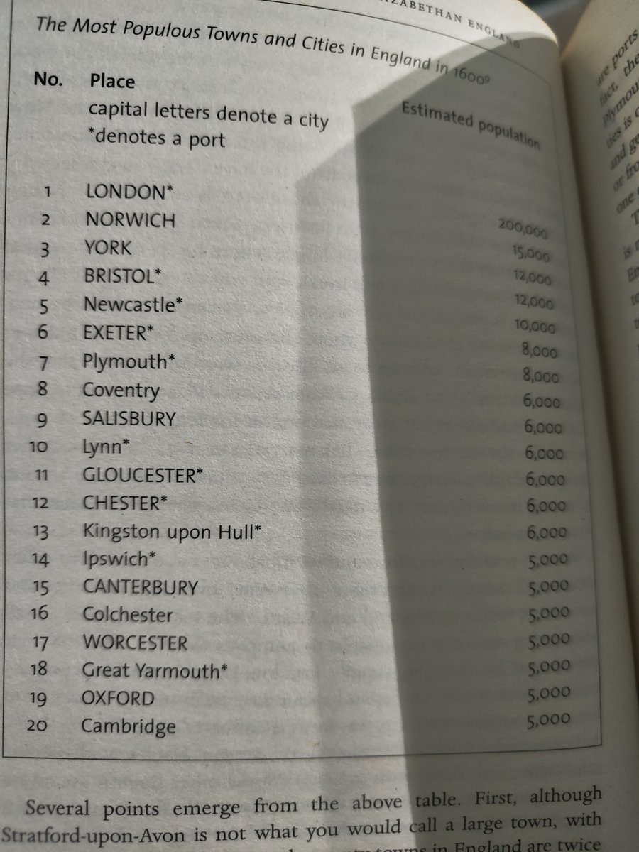 Core Cities UK tweet media