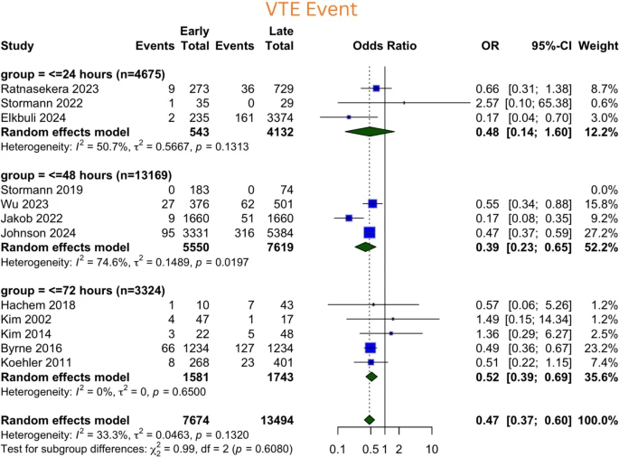 Neurocritical Care tweet media