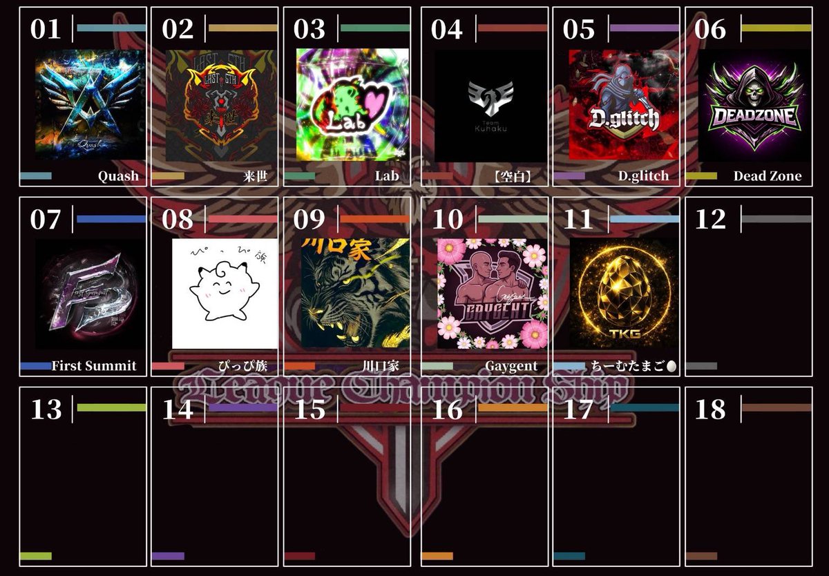 LCS_Official_'s tweet image. 荒野行動公認リーグ
〈 𝑳𝒆𝒂𝒈𝒖𝒆 𝑪𝒉𝒂𝒎𝒑𝒊𝒐𝒏 𝑺𝒉𝒊𝒑 本戦 〉

1月度𝑫𝒂𝒚𝟏 𝑺𝒕𝒂𝒓𝒕 ✨

〚 開始時間 〛
22:00~3戦
〚 実況配信 〛
ちぃーぱぱ〈 @nrh16547 〉

〚 配信リンク 〛
youtube.com/live/7Fv410zi_…