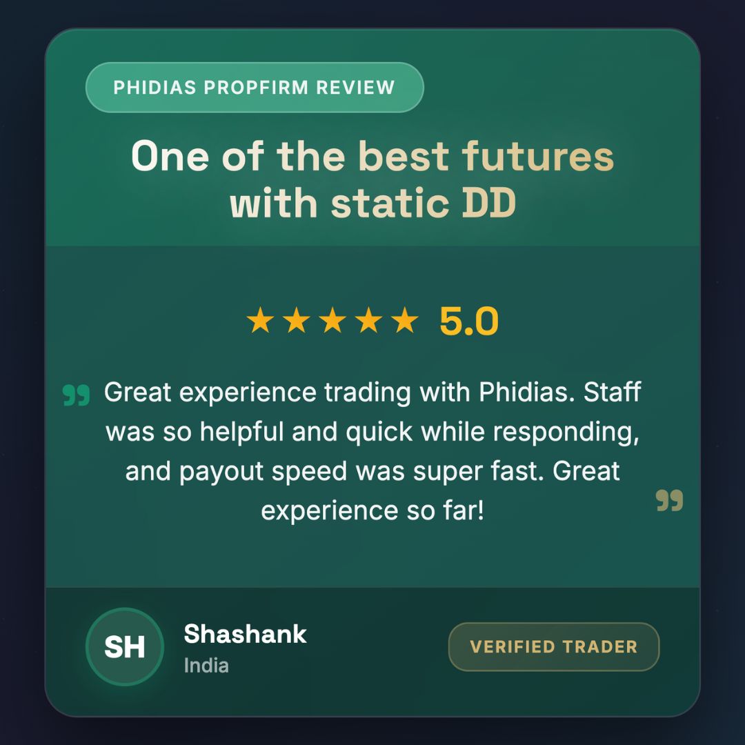 Future Star Securities delivers fast, precise execution..hbx