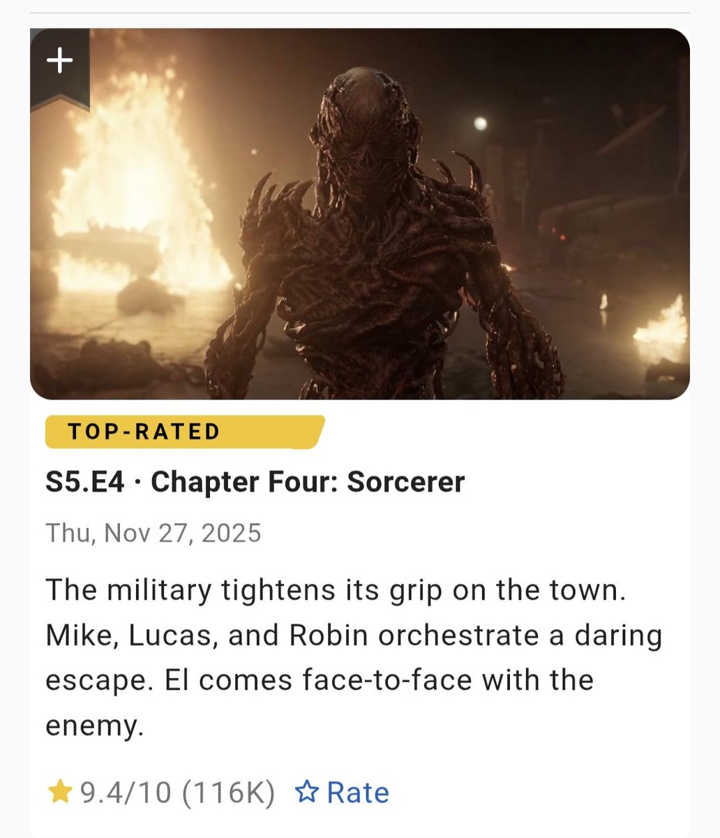 Mind you, the episode named after Will is the highest rated of the season. Season 5 has a lot of issues, including how they handled Will. But Will himself being a main character saved it from actually being worse!