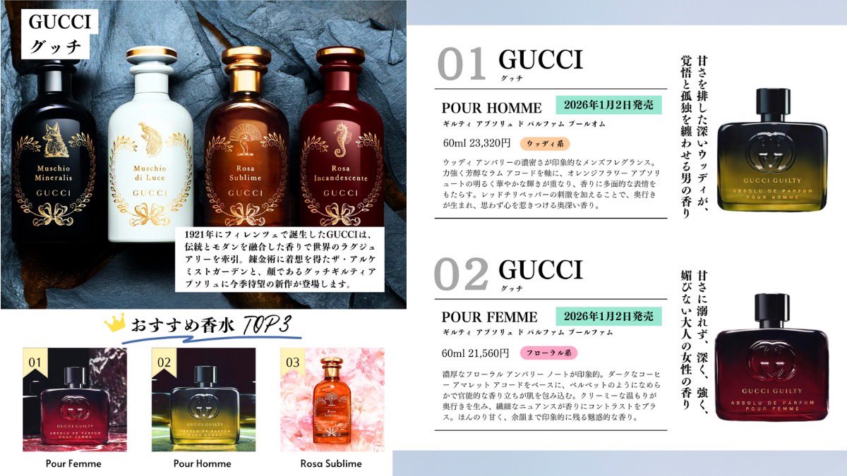 GUCCIの新作香水まとめ✨ ぜひチェックして👀