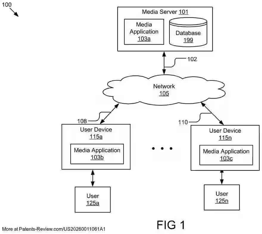 Interesting Patents tweet media