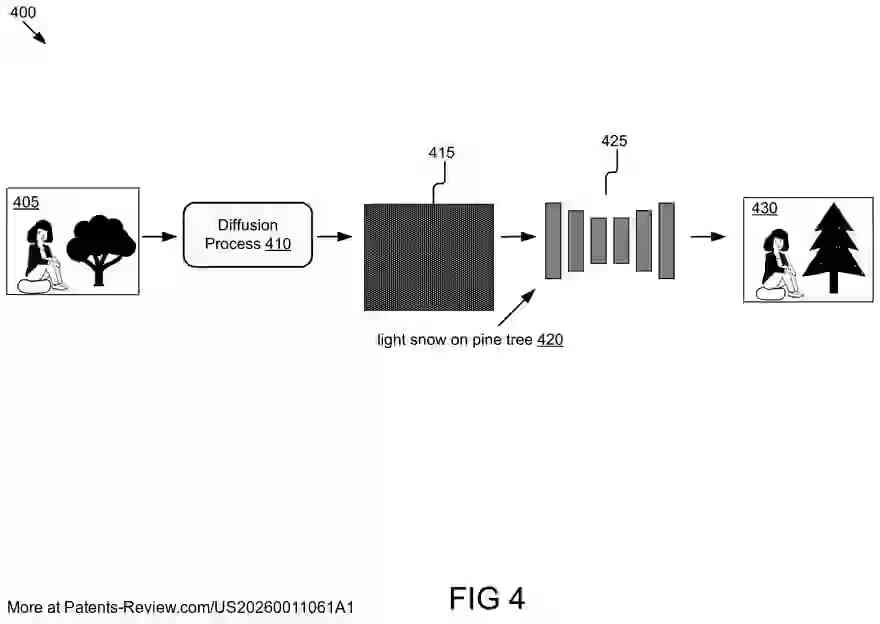 Interesting Patents tweet media