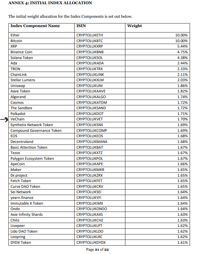 FrienDowJones Ⓥ tweet media