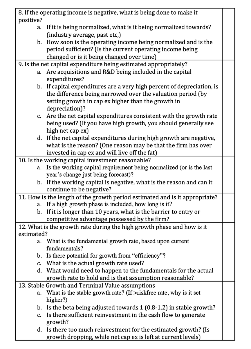 themattharbaugh's tweet photo. Aswath Damodaran's valuation checklist

(Bookmark this for later) https://t.co/Uh5f0w2MfN