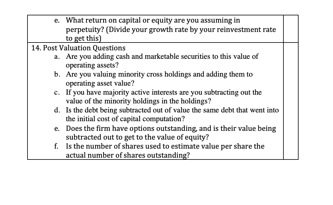 themattharbaugh's tweet photo. Aswath Damodaran's valuation checklist

(Bookmark this for later) https://t.co/Uh5f0w2MfN