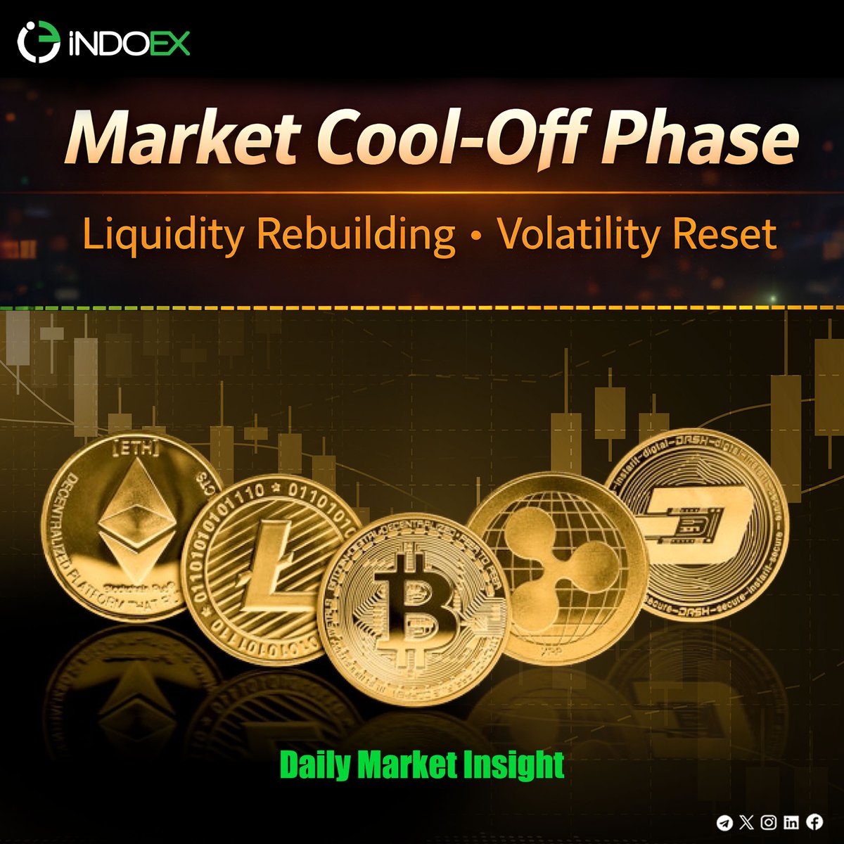 🔔 IndoEx Daily Market Update Crypto markets are in a cool-off phase after  recent volatility. Leverage has reset, funding rates are neutral, and price  action is being driven by structure rather than