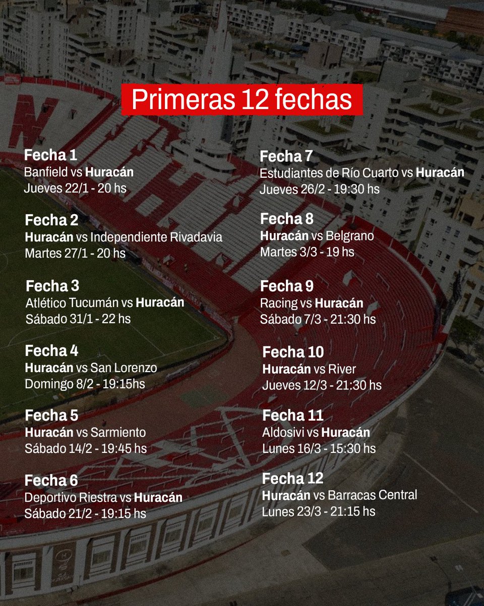 Estas son las primeras 12 fechas del Torneo Apertura que comienza el jueves 22/1, en el Estadio Florencio Sola, ante Banfield.