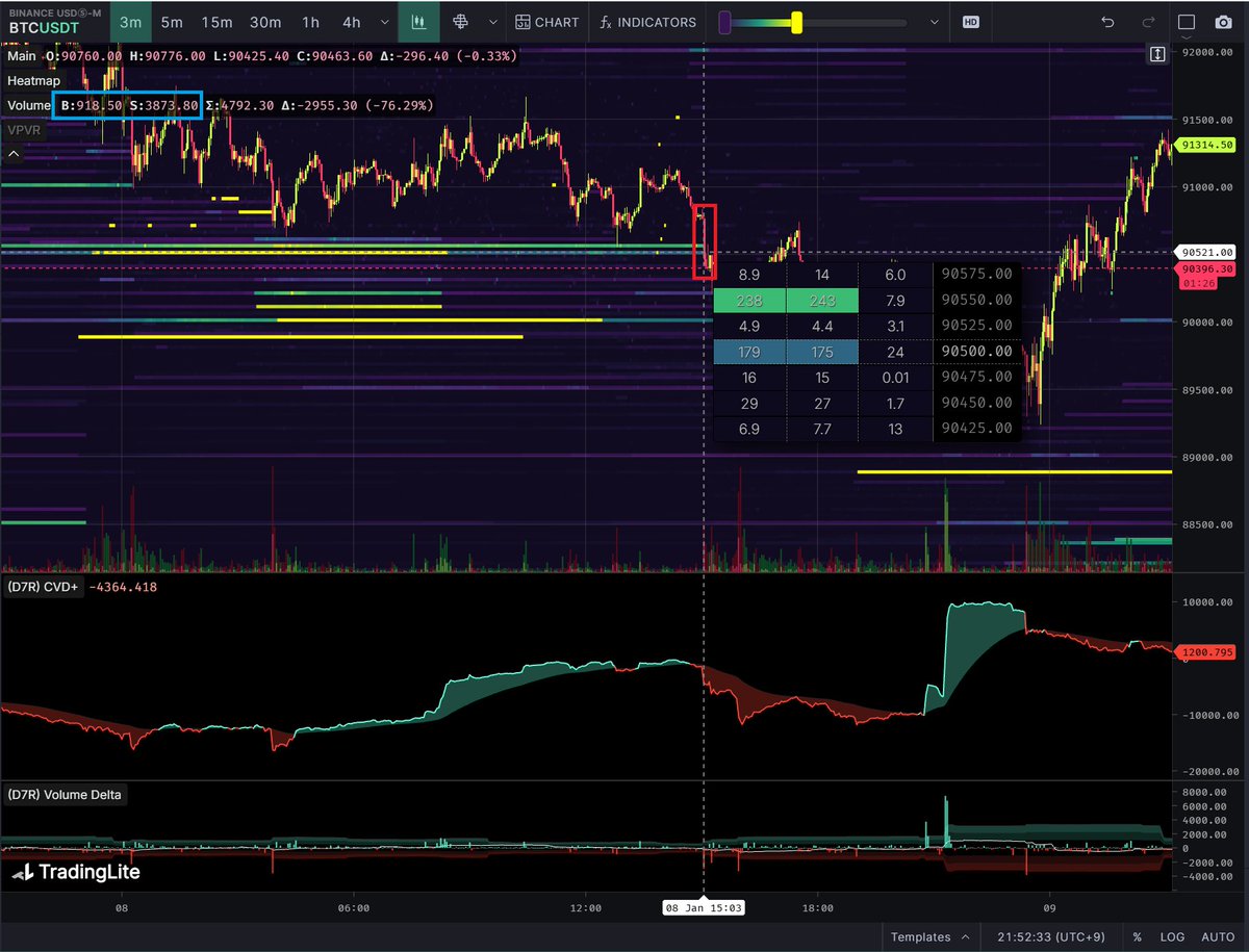 NUMOCOINミ☆𝒩𝒰ℳ𝒪ℛ𝒪.ℐ𝒪☆彡비트코인 MACD.mdy