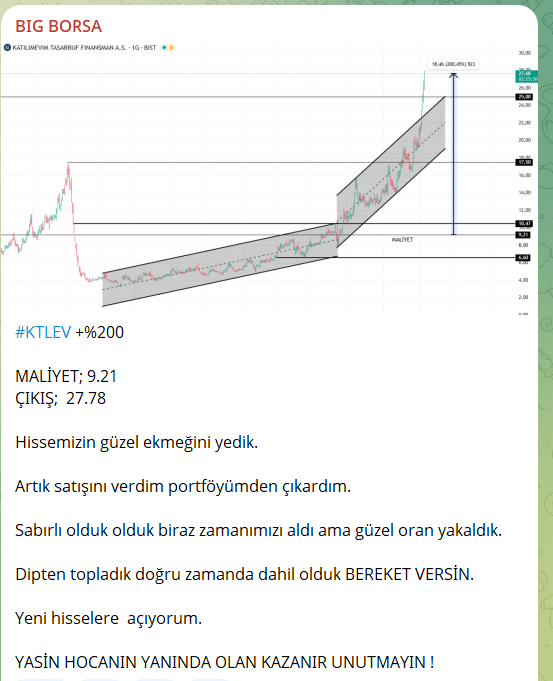 #KTLEV +%200✅

Hissemizi güzel seviyeden yakalamıştık.

Artık portföyümden çıkarıyorum BEREKET VERSİN.

ARTIK YENİ KANLAR LAZIM, YENİ #HİSSE'LERE YER AÇIYORUM.

Hisse portföyüm;
👇
t.me/+pGX_TWRLEogwM…