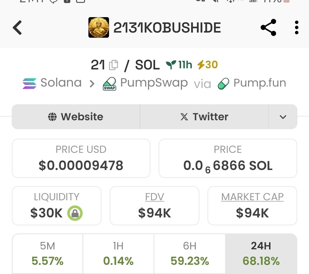 SOL 🟡🟢🔥 #21，2X from call, good team behind it which make 1m➕，now  89K，find entry, 上个盘子1M多，确实有点意思，频道和群2X，check.🟡 🟢🔥 👇👇👇👇👇👇👇👇👇👇  4vGHdzcNrDf8XVE8H19Rqea86RULz7xi89ew1sSJpump https://t.co/VPKd9eBspR