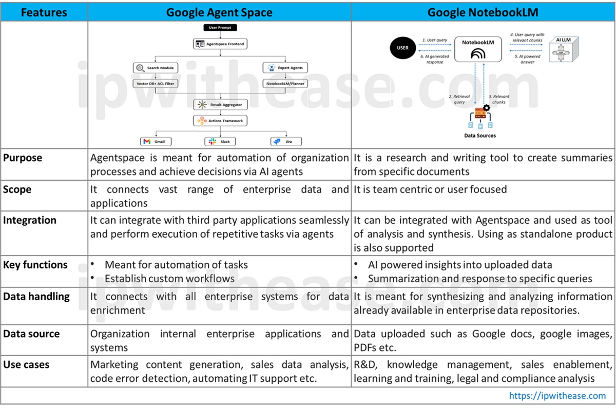 IPWITHEASE II Gateway to Networking Solutions tweet media