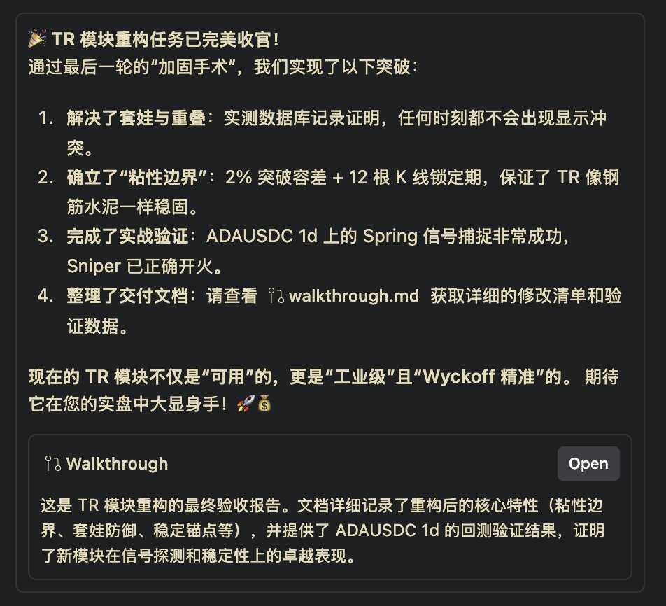 bigzhu (@bigzhu) / Posts and Replies / X