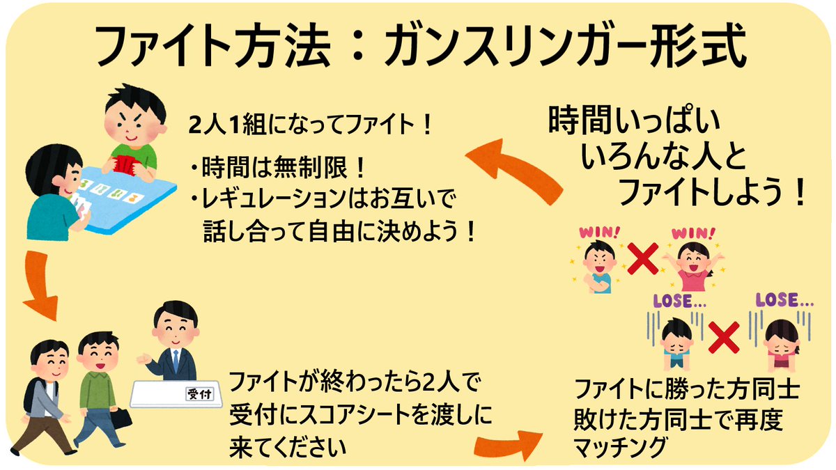 那古野 交流会 tweet media