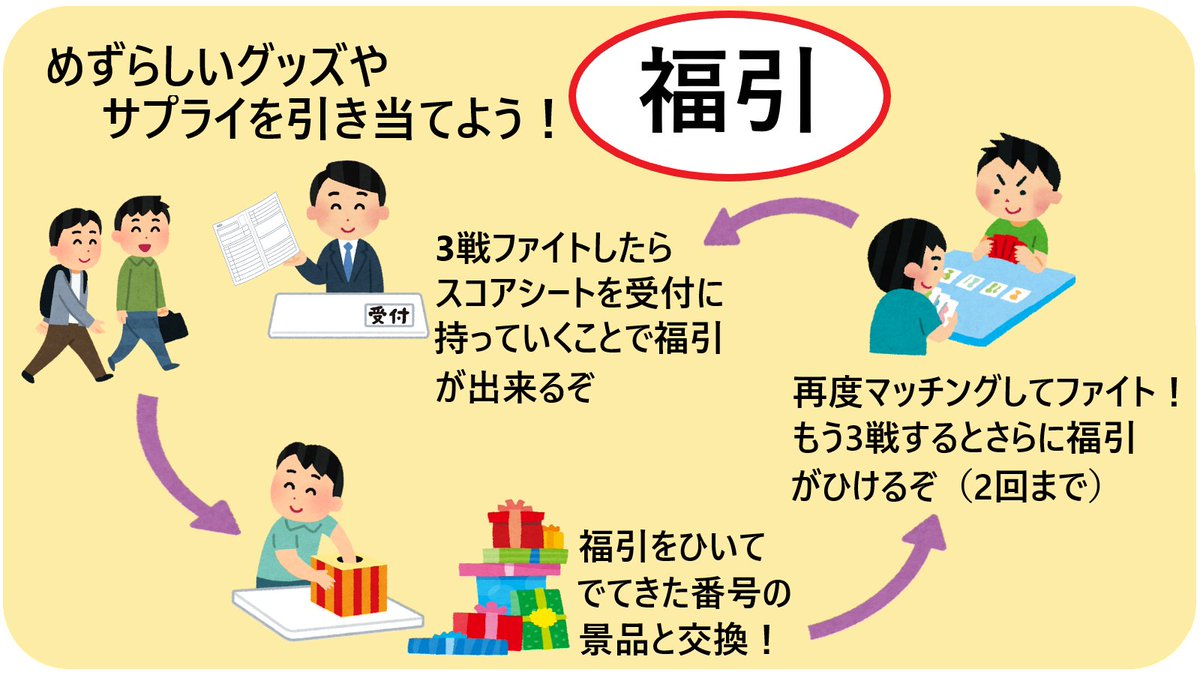 那古野 交流会 tweet media