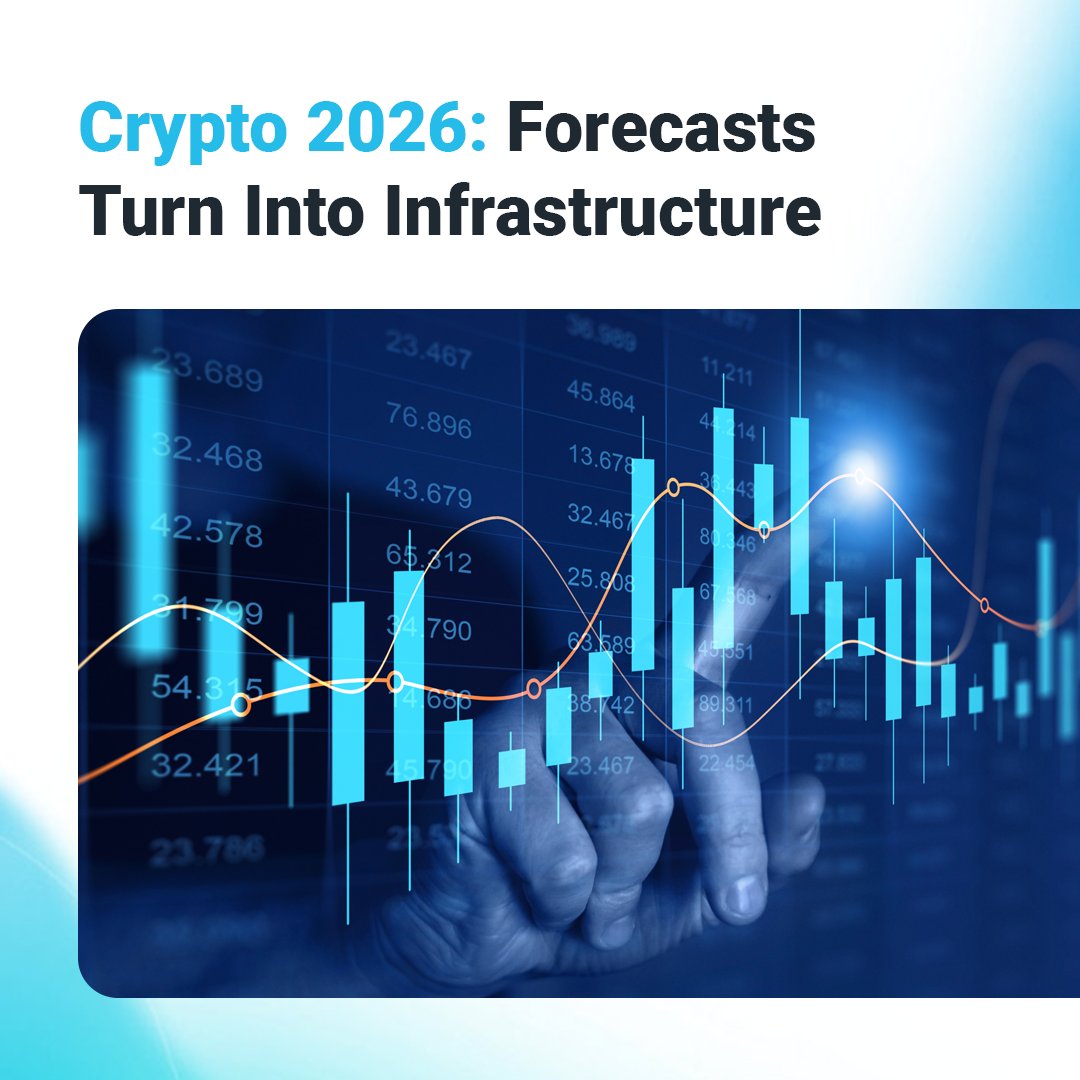 OK_secure's tweet photo. Crypto 2026: Forecasts Turn Into Infrastructure

Bitcoin: Institutional price gravity

Bitcoin is projected across a wide range, from $75,000 on the conservative end up to $225,000 in aggressive scenarios. 📈

A growing cluster of institutional analysts concentrates around $150,000–$200,000, driven primarily by sustained spot ETF inflows and tightening supply dynamics.

Ethereum: Regulation-driven upside ⚙️

Ethereum forecasts narrow toward the upside, with most estimates between $5,000 and $10,000. Additional momentum is tied to regulatory clarity, expanding ETF access, and Ethereum’s role as a settlement layer for tokenized assets.

ETFs: Capital keeps coming 💼

Institutional exposure continues to scale. More than $50 billion has already flowed into spot crypto ETFs, with over 100 additional crypto-linked ETF products expected, broadening access for pensions, endowments, and wealth managers.

Stablecoins: From trading to payments 💸

Stablecoin supply is forecast to grow by roughly 56% to around $420 billion. The use case is shifting decisively from exchange liquidity toward payments, corporate treasuries, and cross-border settlement.

RWAs: Tokenization goes mainstream 🧩

Real-world asset tokenization is entering a new phase, with projections of around $80 billion in onchain value locked. Bonds, funds, and other traditional instruments are increasingly being issued and settled on blockchain rails.

Market structure: Volatility with direction 🧭

Volatility remains, but the trend is clear. Crypto in 2026 is shaped less by cycles and more by institutional structure, scale, and long-term adoption — the environment OKsecure is built for.

#OKsecure #Bitcoin