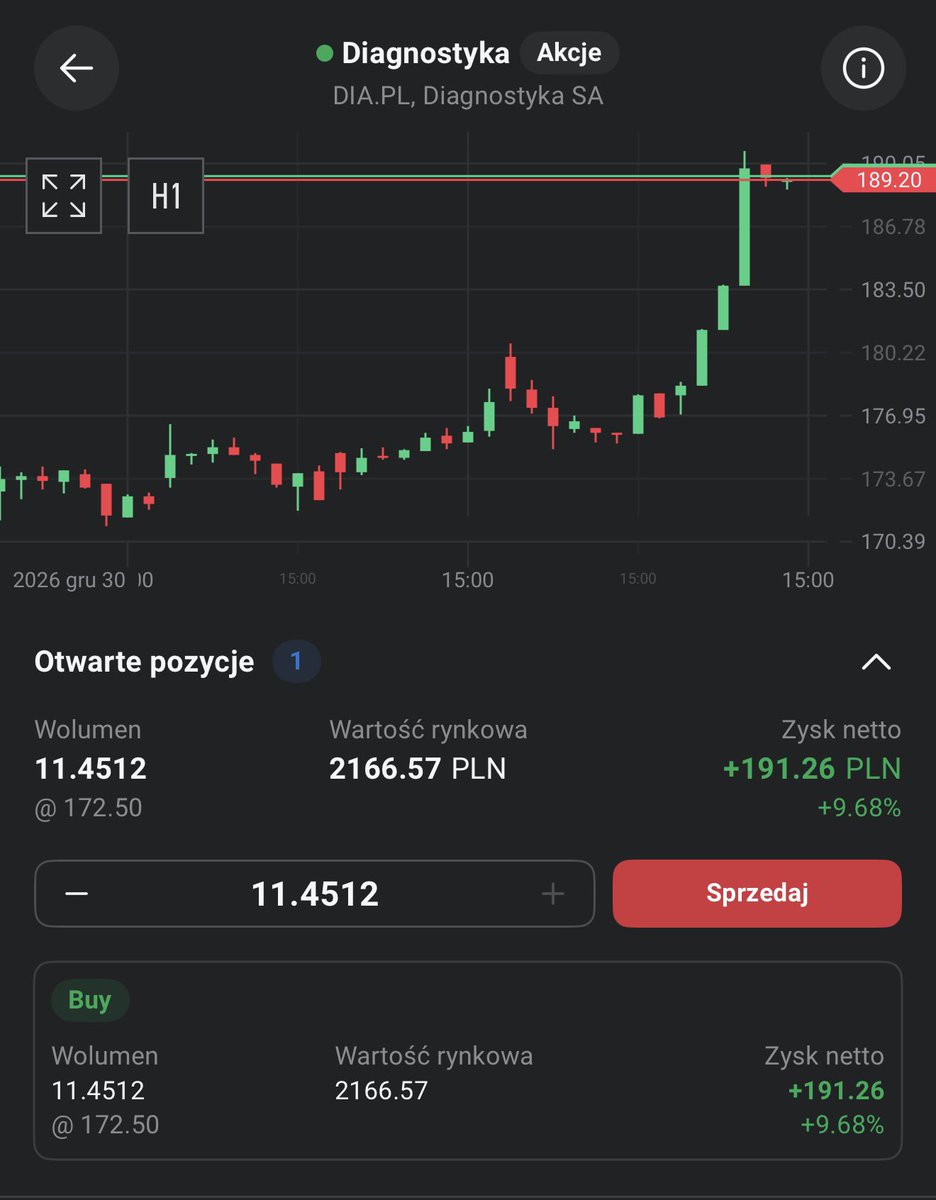 Tradesat  tweet media