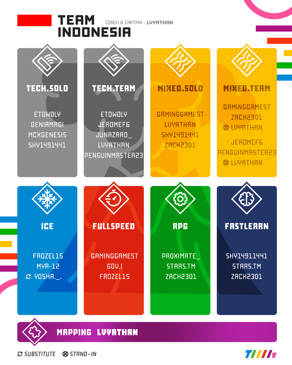 Trackmania Games tweet media