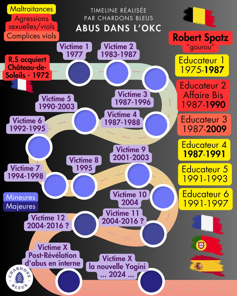 ChardonsBleus.org tweet media