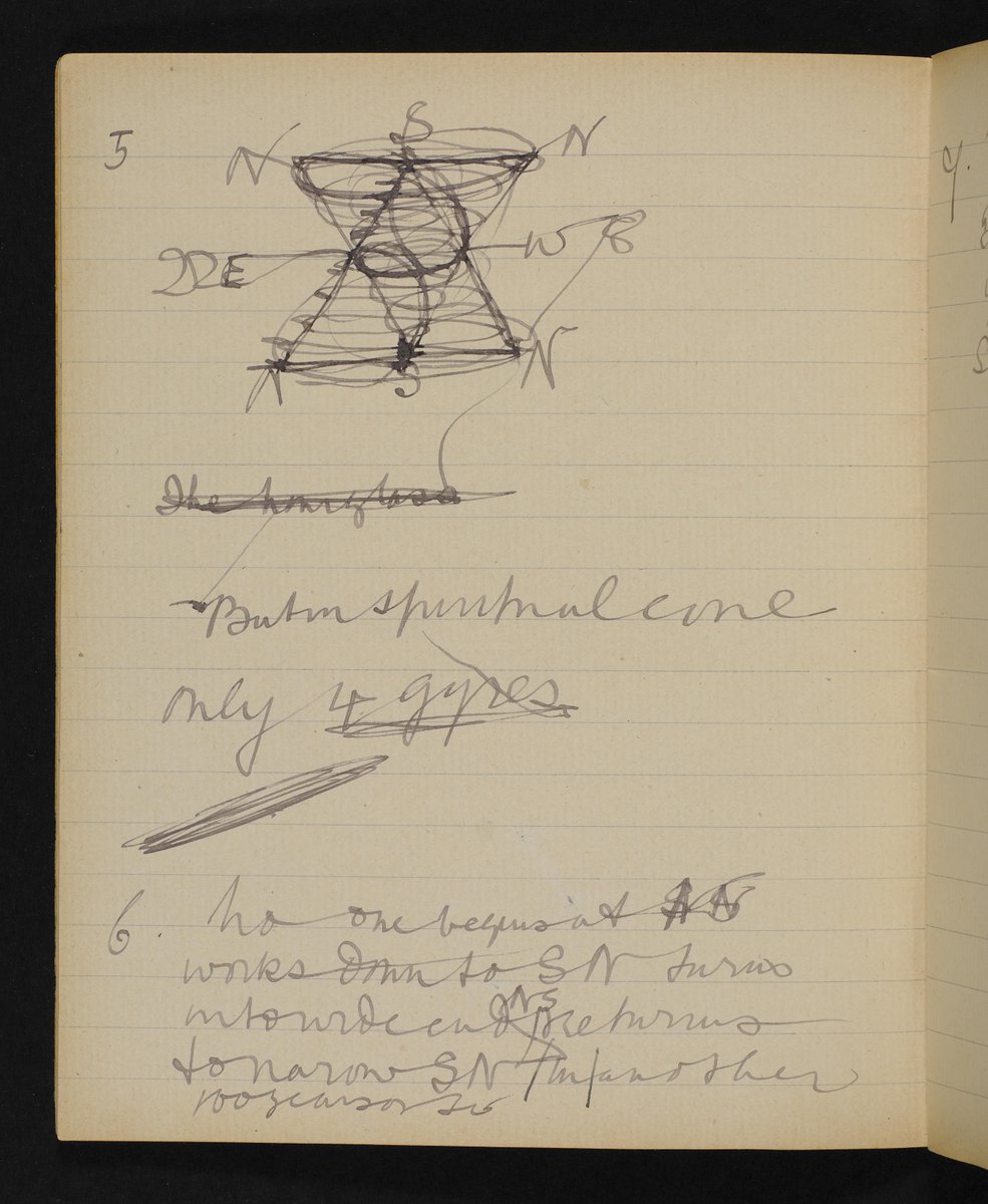 ITS NEVER GOJOVER #jjk #jujutsukaisen #modulo #anime #manganimist | gojo is  back | TikTok, image size:985x1200