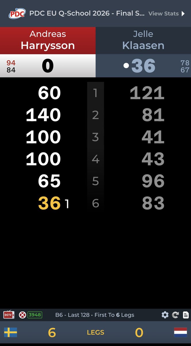 Henrik Pernius tweet media