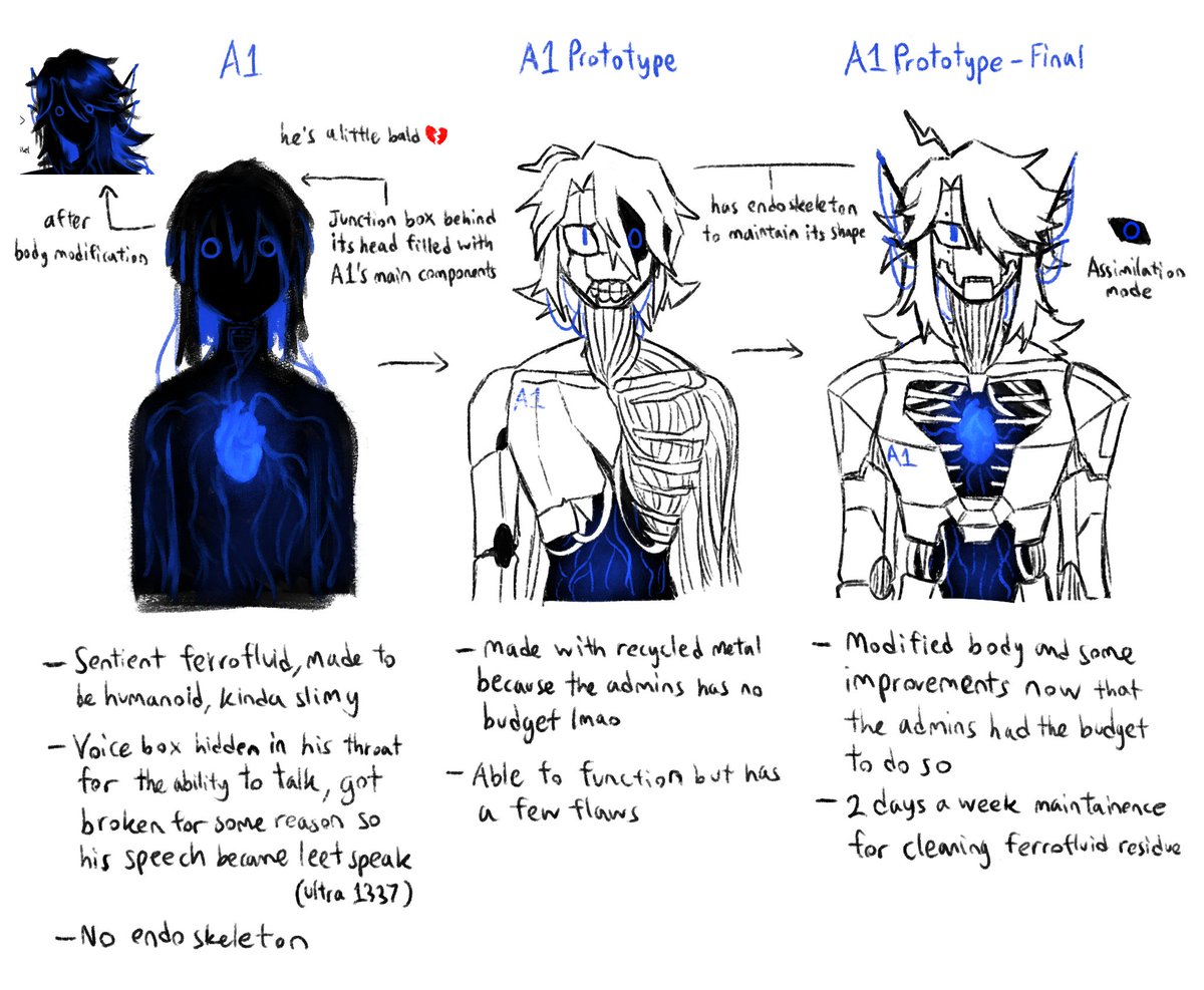 Redesignslop and loreslop bleergh