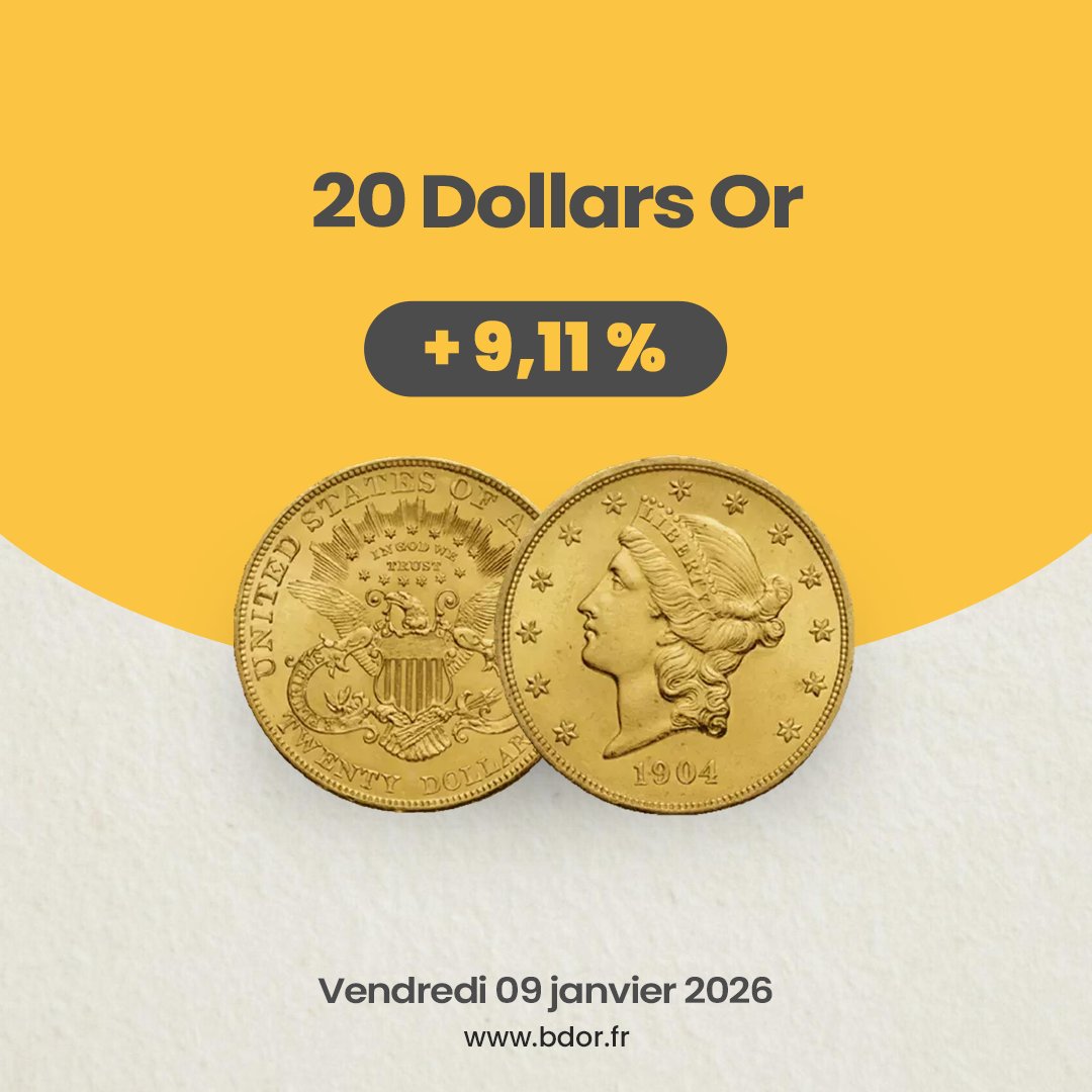 📈 #GOLD – 09/01/2026 : Lingot 1 kg à 122 000 € 💰
L’or évolue sans direction nette, les marchés attendant les données clés de l’emploi américain 🇺🇸📊

💫 Produits en hausse :
Lingotin Or 20 g +2,30 %, 20 Dollars Or +9,11 %

👉 f.mtr.cool/doxunszkjw