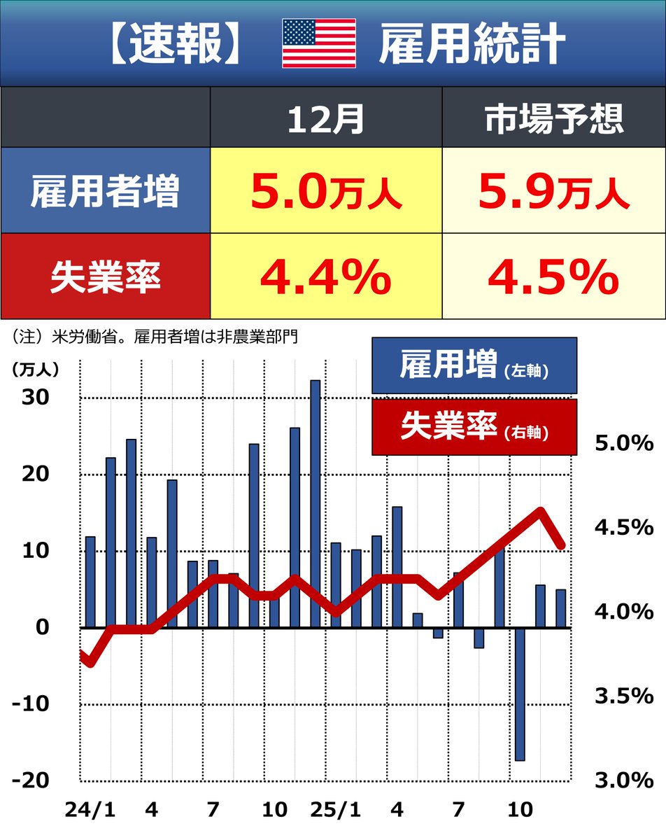 パイナップル🍍 (@PAINPAIN1515) / Posts / X