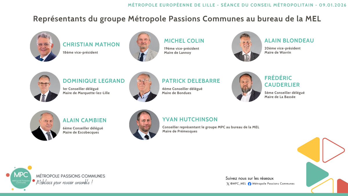 🔴Conseil métropolitain 🔴

Retrouvez les élus du groupe <a href="/MPC_MEL/">MPC</a> au sein du bureau de la <a href="/MetropoleLille/">Métropole Européenne de Lille</a> 

#MobilisésPouurRéussirEnsemble