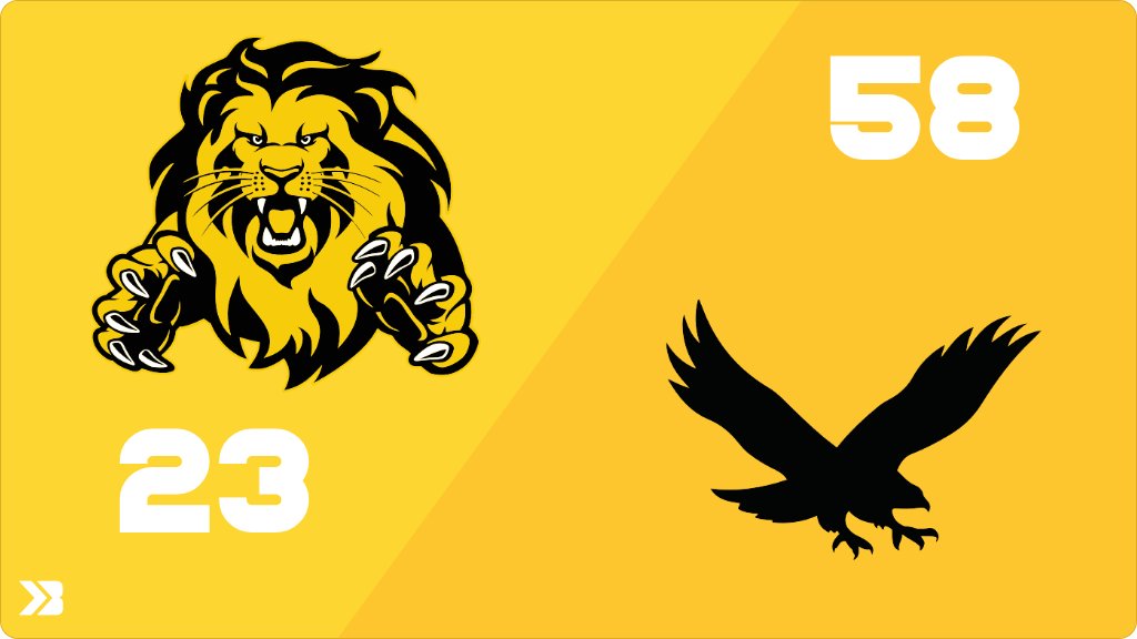 CLLionActivity's tweet image. Girls Basketball (Varsity) Score Posted - Clear Lake Lions lose to Waverly-Shell Rock Go-Hawks 58-23. gobound.com/ia/ighsau/girl…