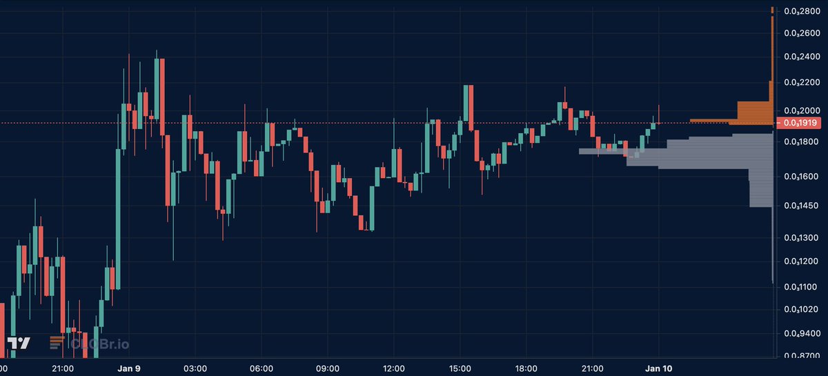 Cristo ✝️ tweet media