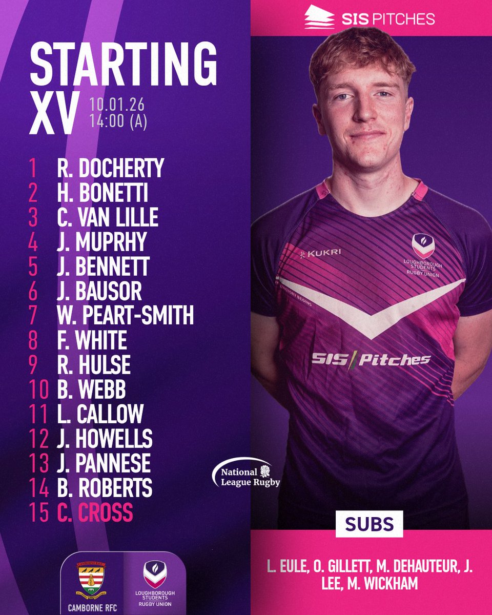 Loughborough Students RFC tweet media