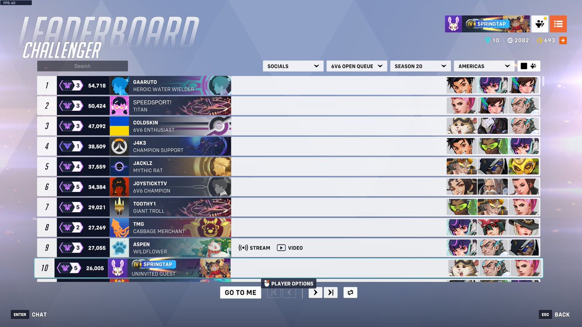 TapNoCap's tweet image. I know ball.