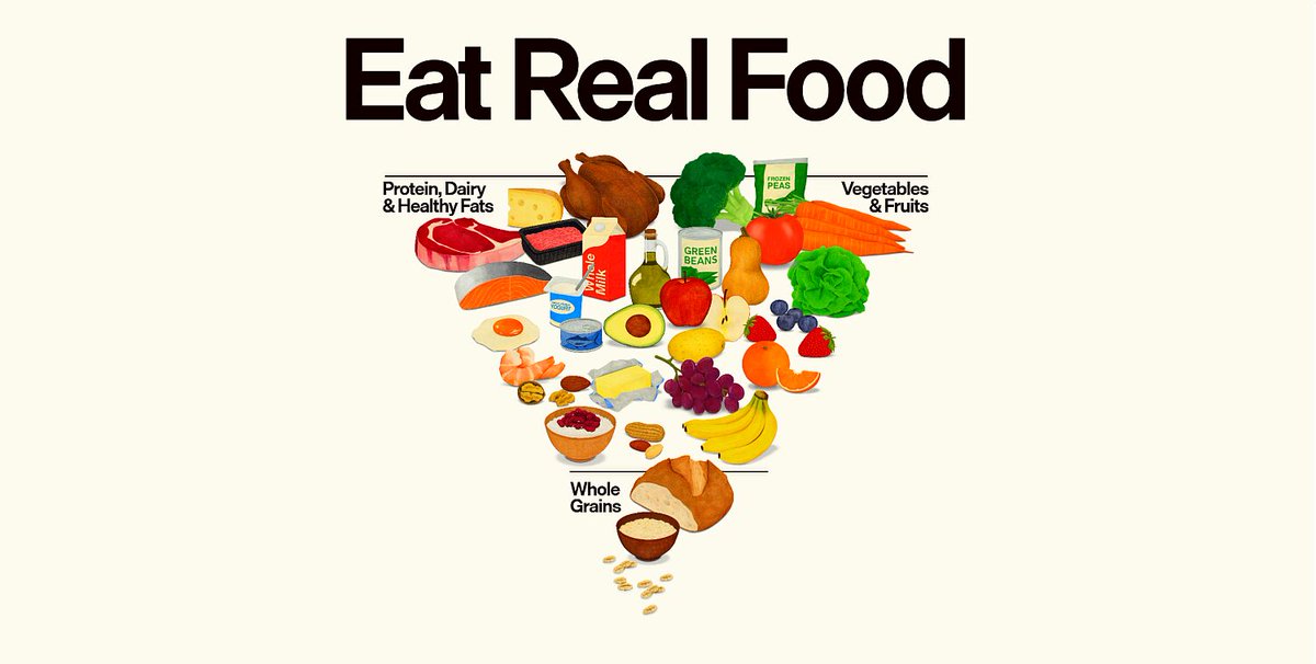 thidakarn's tweet image. สรุปพีระมิดอาหาร กินเพื่อสุขภาพ 2026 
- เน้น real food (อาหารจริง ไม่แปรรูป)
- โปรตีนสำคัญ ควรมีในทุกมื้อ ตั้งเป้า 1.2-1.6 กรัม/นน.ตัว1กก.
- ผักผลไม้ 5 หน่วยบริโภค/วัน
- กินไขมันดีจากน้ำมันมะกอก ถั่ว อะโวคาโด
- ดื่มนม ผลิตภัณฑ์จากนม เลือกแบบไขมันปกติ เพราะโลว์แฟตมักน้ำตาลสูง
-…
