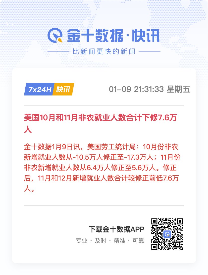 美国10月和11月非农就业人数合计下修7.6万人