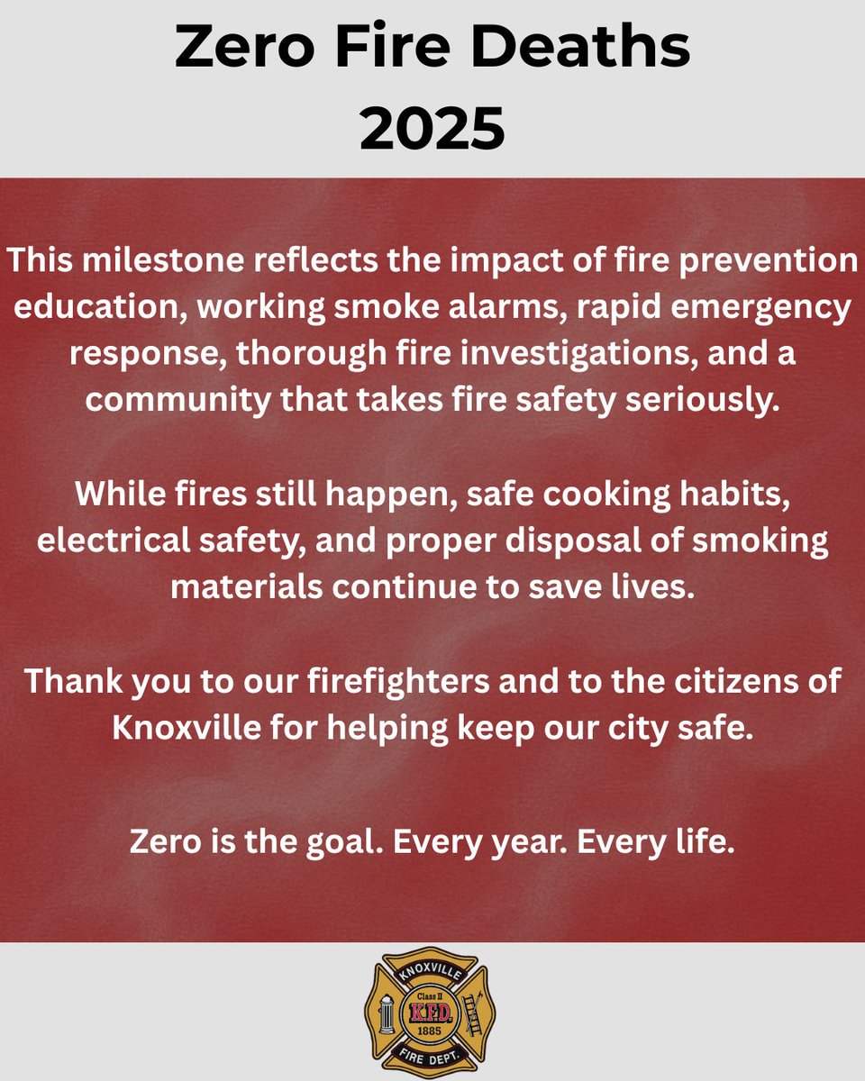 KnoxvilleFire's tweet image. We are extremely excited to announce that in the year 2025, there were ZERO fire-related deaths in the city of Knoxville.