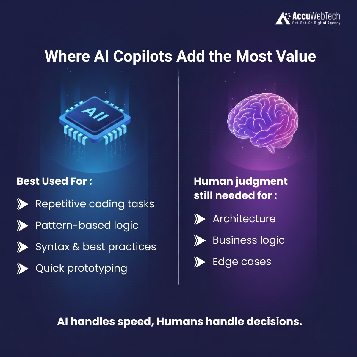 AccuWebTech tweet media