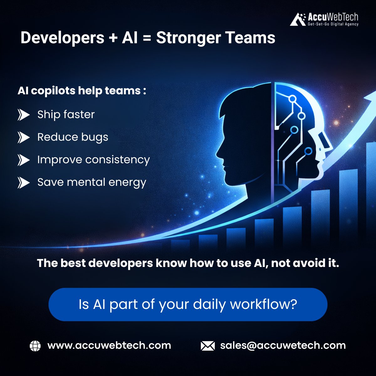 AccuWebTech tweet media