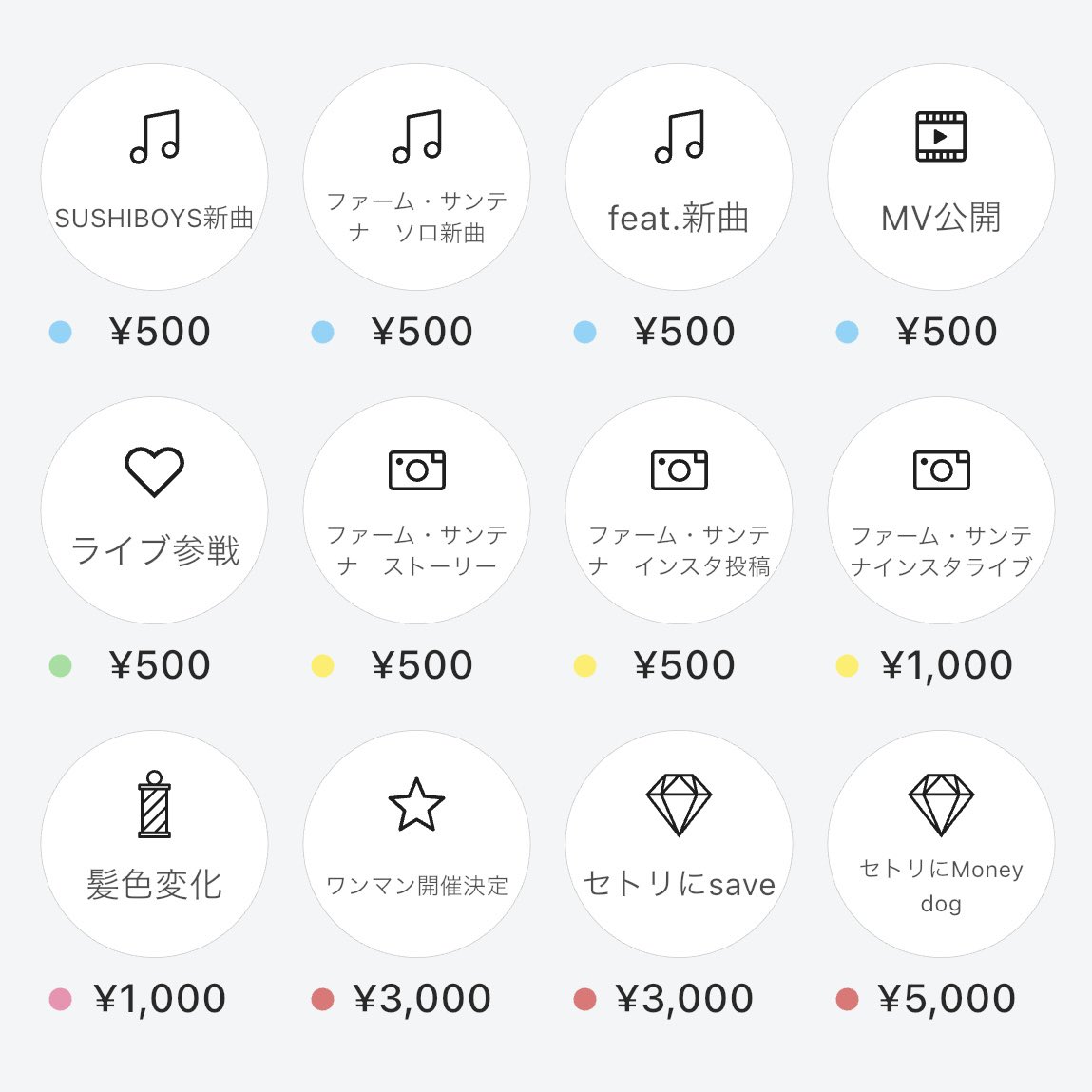 _chaxoxo_'s tweet photo. SUSHIBOYS貯金始めます
貯まったお金はSUSHIBOYS様にお年玉として還元します https://t.co/TDQ488VeV5