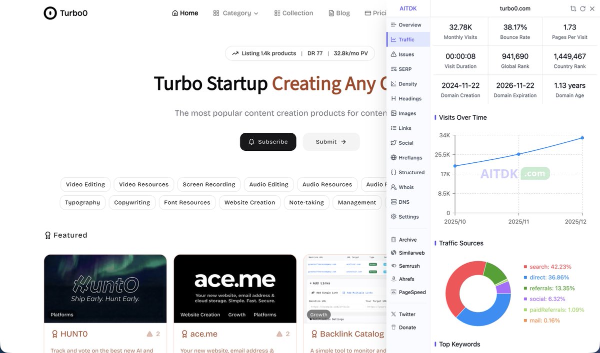 Justin3go tweet media