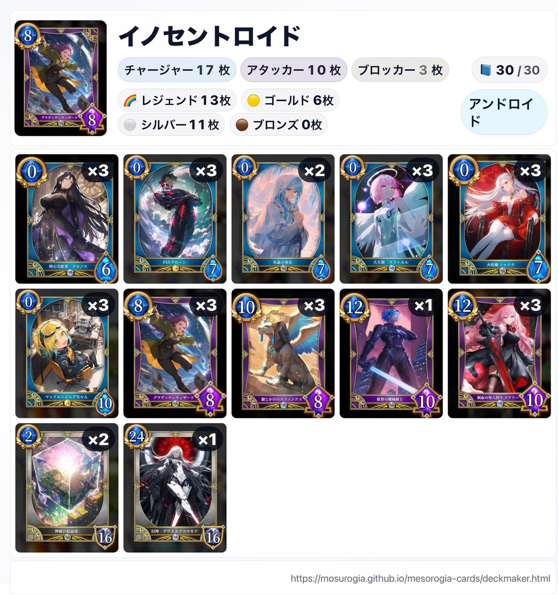 モスロギアにてデッキを投稿しました✨️✨️
アンドロイドカードが12枚しか入っていないマジレスデッキ【イノセントロイド】です

実質的な10スタンでただパワカで殴るだけのシンプルなコンセプト

レジェンドの数はなんと13枚!!やっぱり札束〜〜!!
#神託のメソロギア